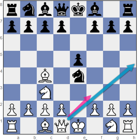 Sicilian Defense  Grand Prix Attack - Blog - Rules-Chess-Strategies