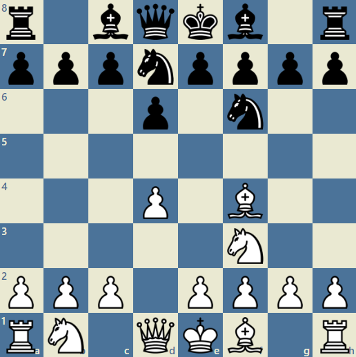 Great Black Openings: The Best Chess Defences to Destroy Strong Openings —  The Sporting Blog