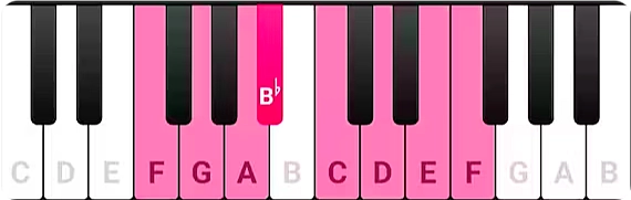 F Major Scale