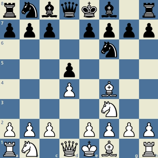 classical line variation of london system