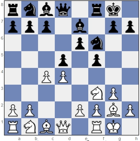 The Stonewall Variation - dutch defense