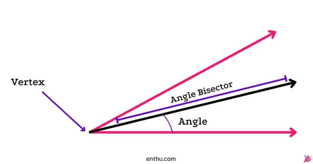 angles in geometry