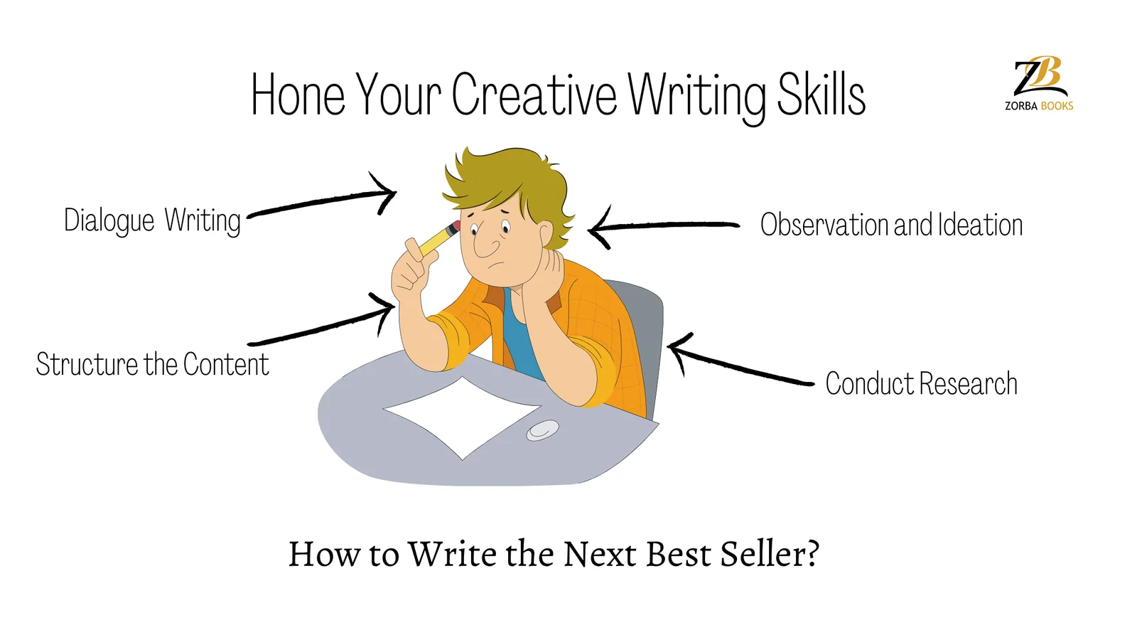 creative writing