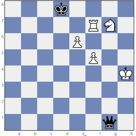 stalemate in chess