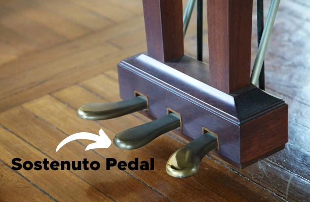 Sostenuto Pedal