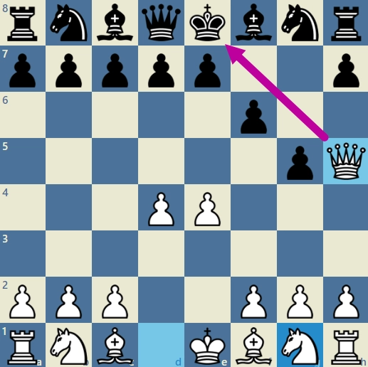 win chess in 4 moves