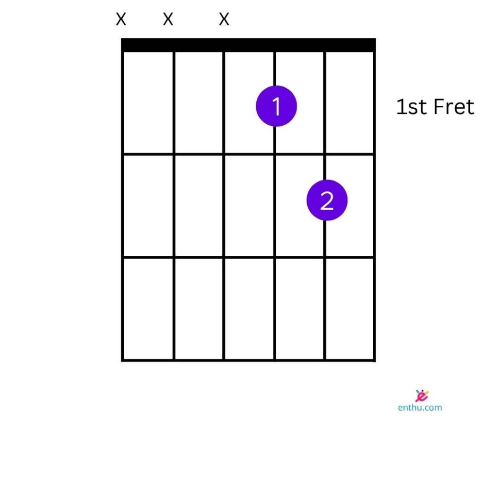 C#m Chord Easy Variation 3