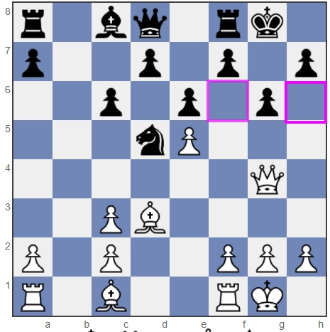 tackle weak squares in chess middlegame