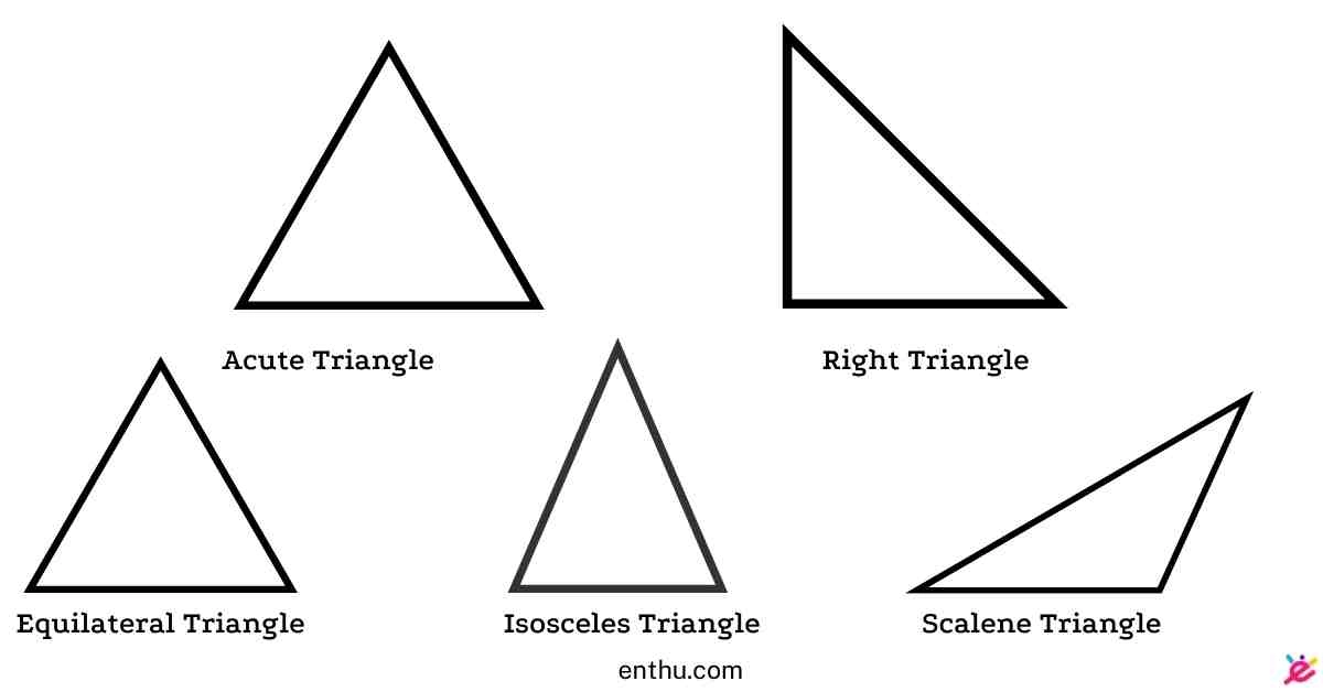 types of triangles