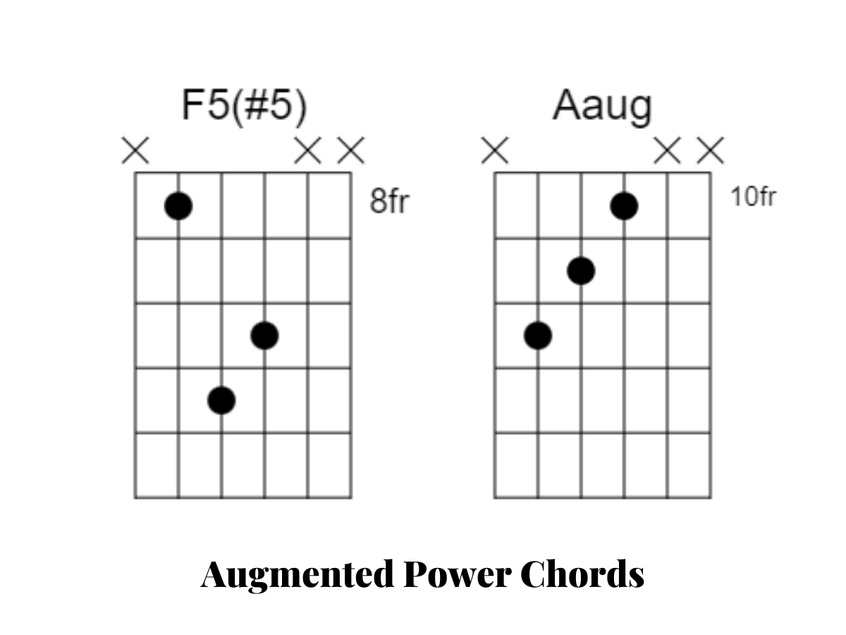 Augmented Power Chords - easy metal songs on guitar