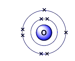  Bond in oxygen