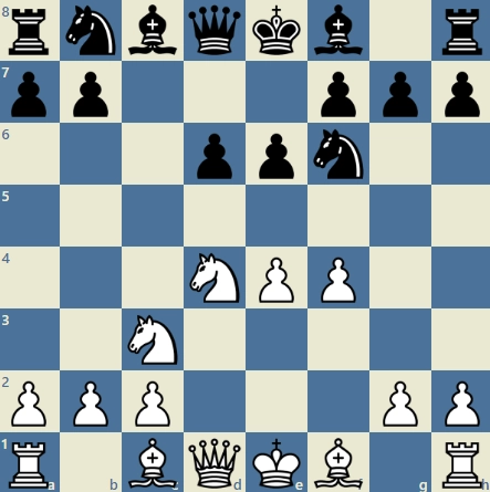 Scheveningen Variation to beat sicilian defense