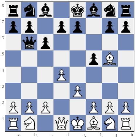 The Hopton Attack - dutch defense