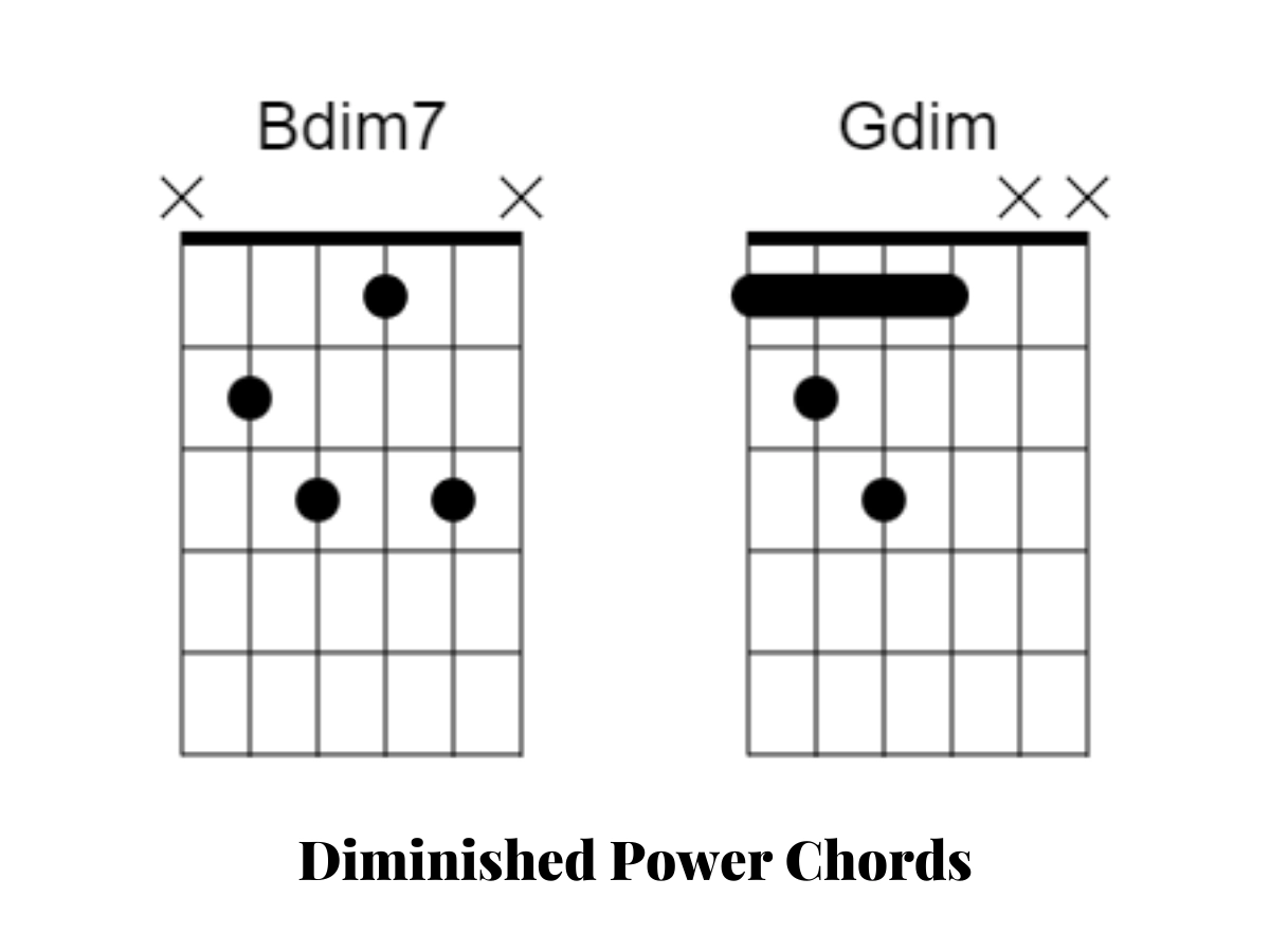 Diminished Power Chords