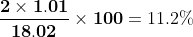 composition of hydrogen