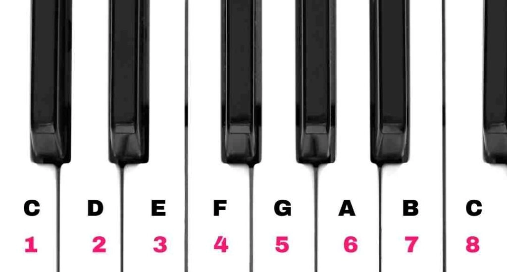 major piano scales