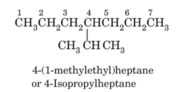 Branched-chain Alkanes