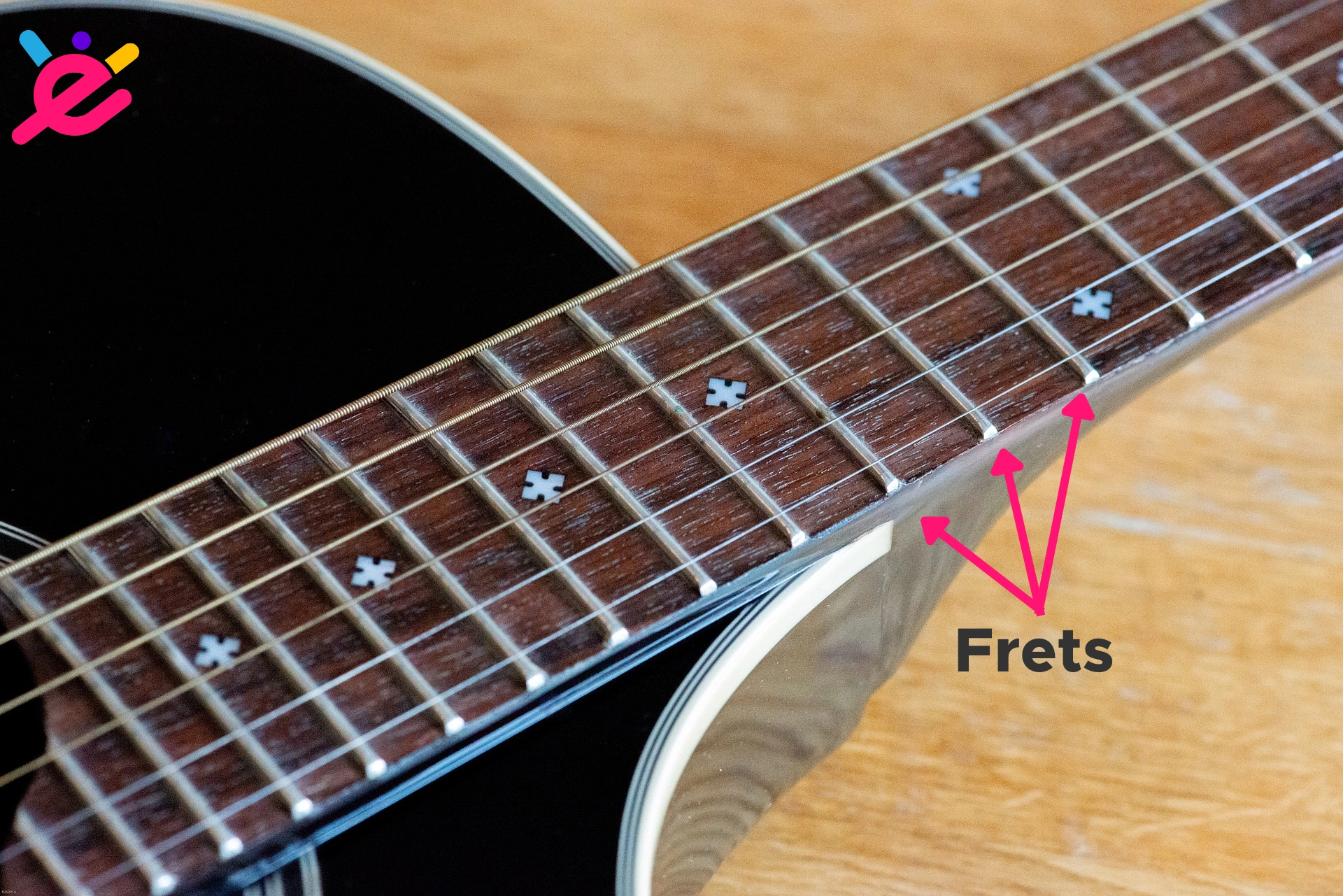 Frets on a Guitar