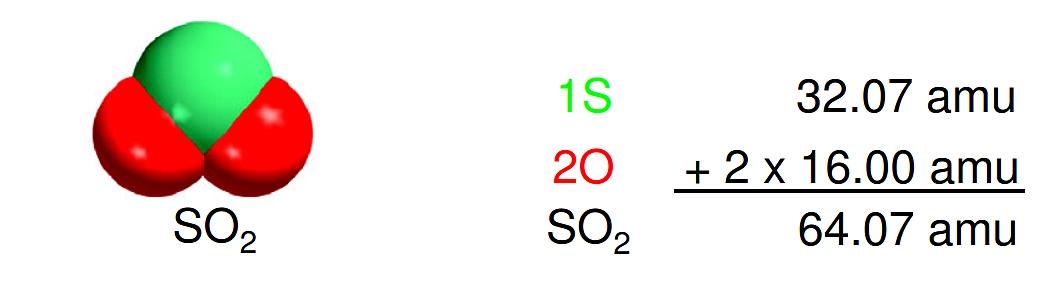 molecular mass