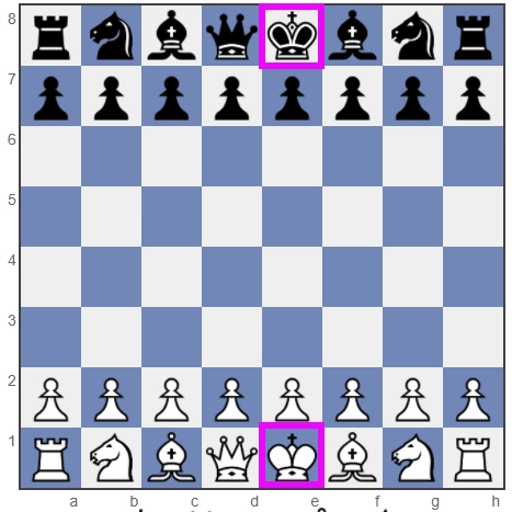 set king beside queen - how to set up chess board game