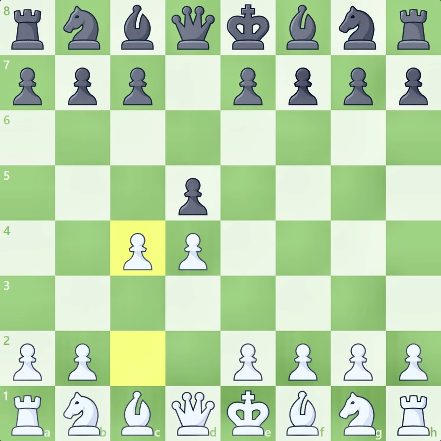 Chess Openings