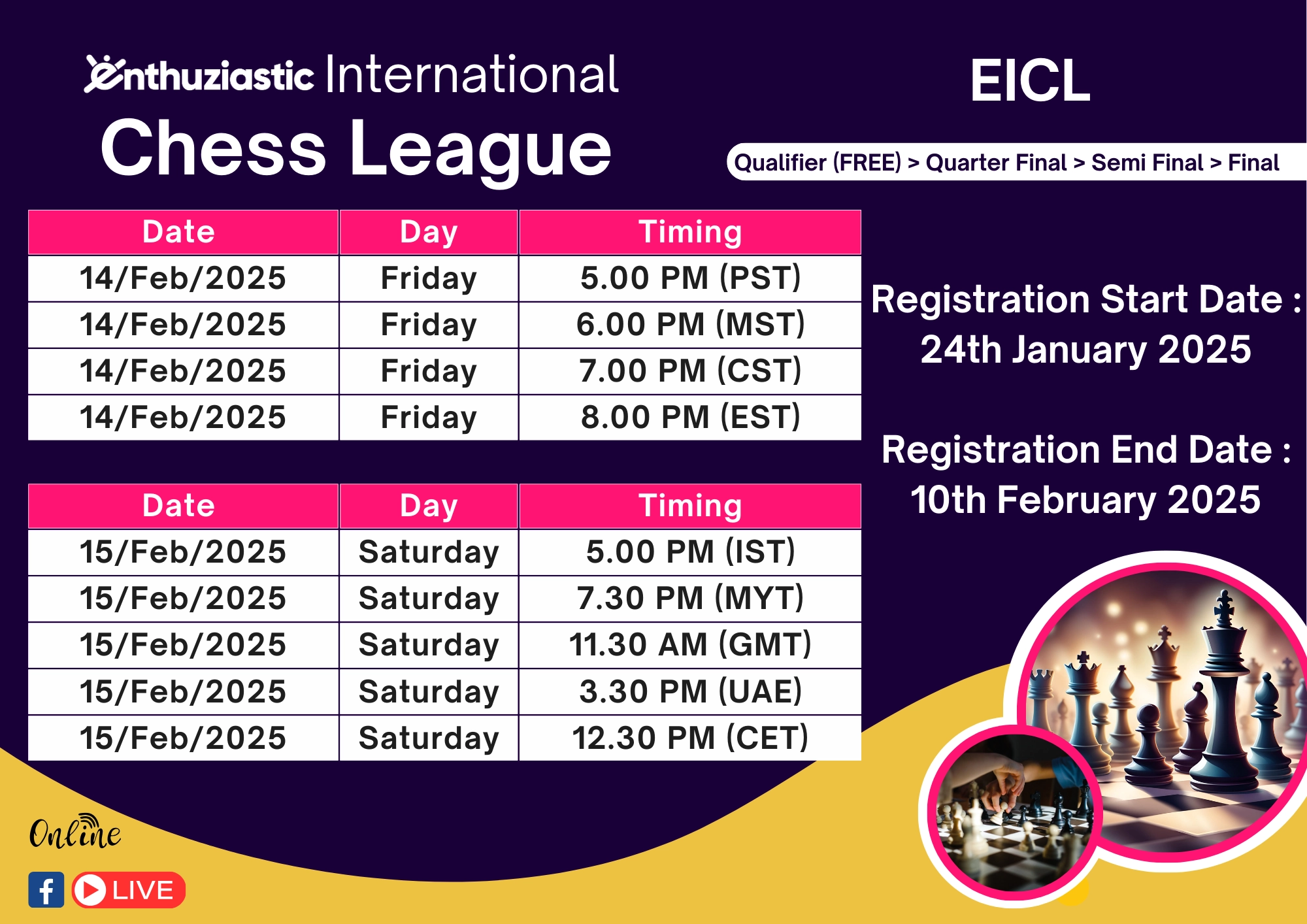 Enthuziastic International Chess League (EICL)