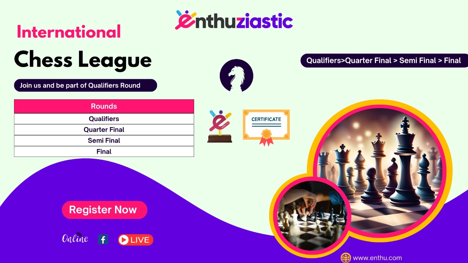 Chess Unites the World: Enthuziastic International Chess League 2 (EICL 2)