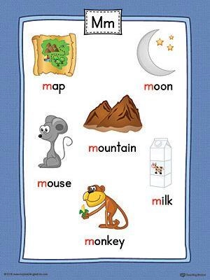 how to teach phonics to kids