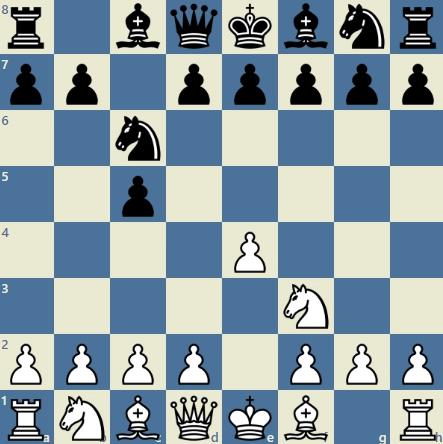 How to Beat the Sicilian Defense - rosomilo variation