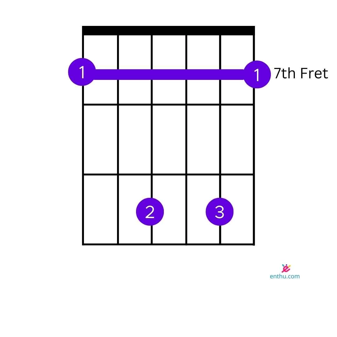 e7 Barre Chord   