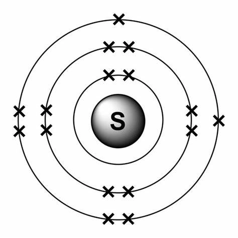 Sulphur Electron Configuration: How Electrons Are Distributed