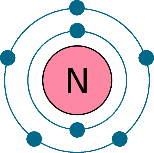 Nitrogen Electron Configuration
