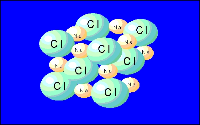 Is Salt an Element or Compound?