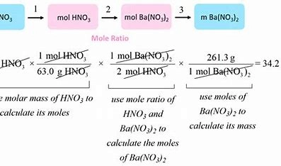 Stoichiometry 