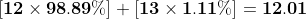 average atomic mass