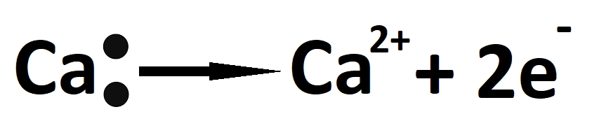 Lewis Structure of a Cation