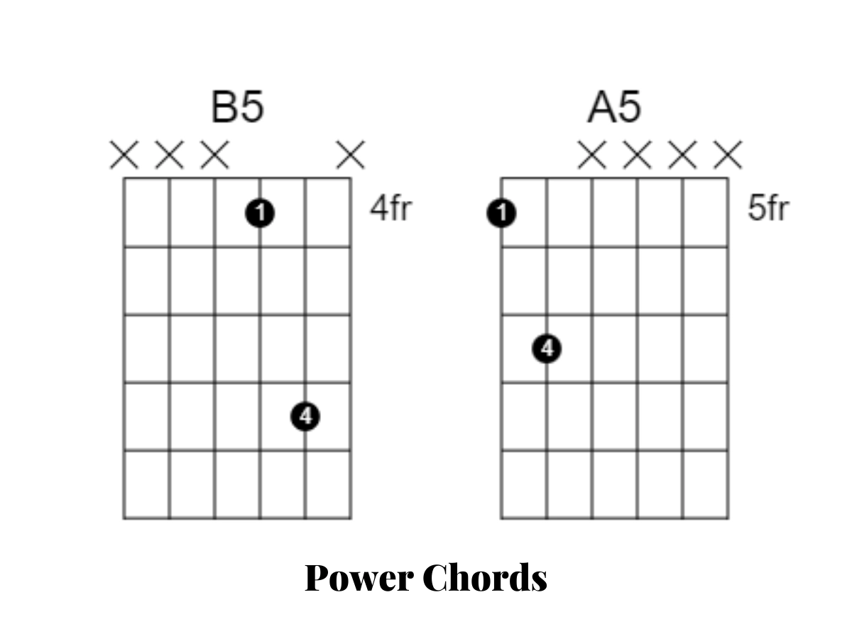 power chords - easy metal songs on guitar