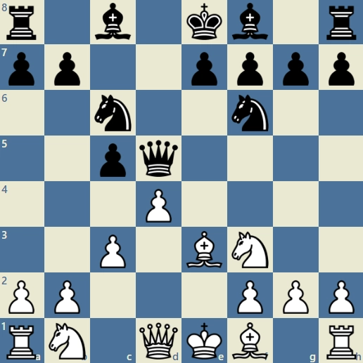 alapin variation to beat sicilian defense