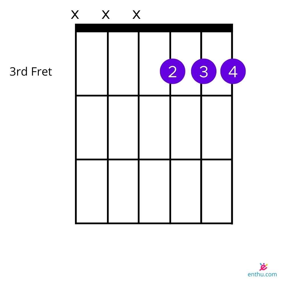 G minor variation