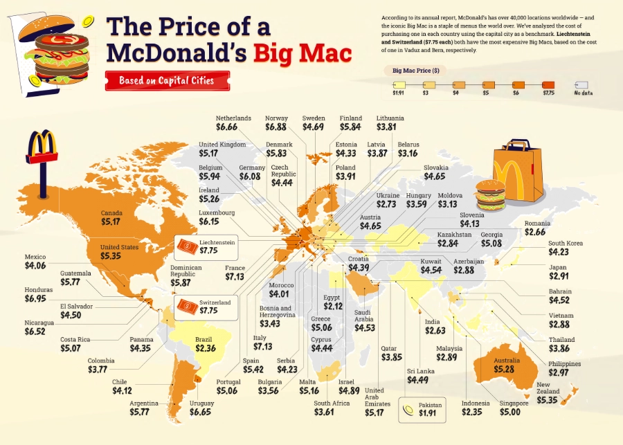 Big Mac Index purchasing power parity global comparison
