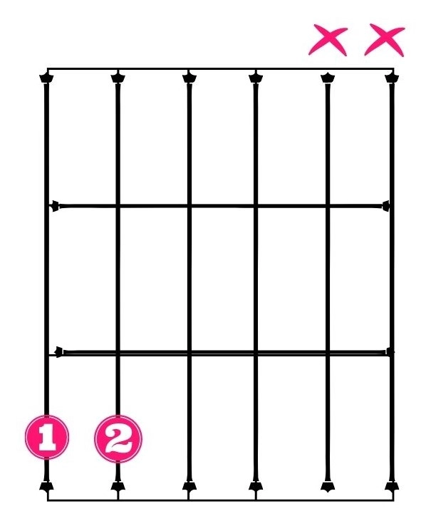 C Minor Guitar Chord Easy Version - method 3