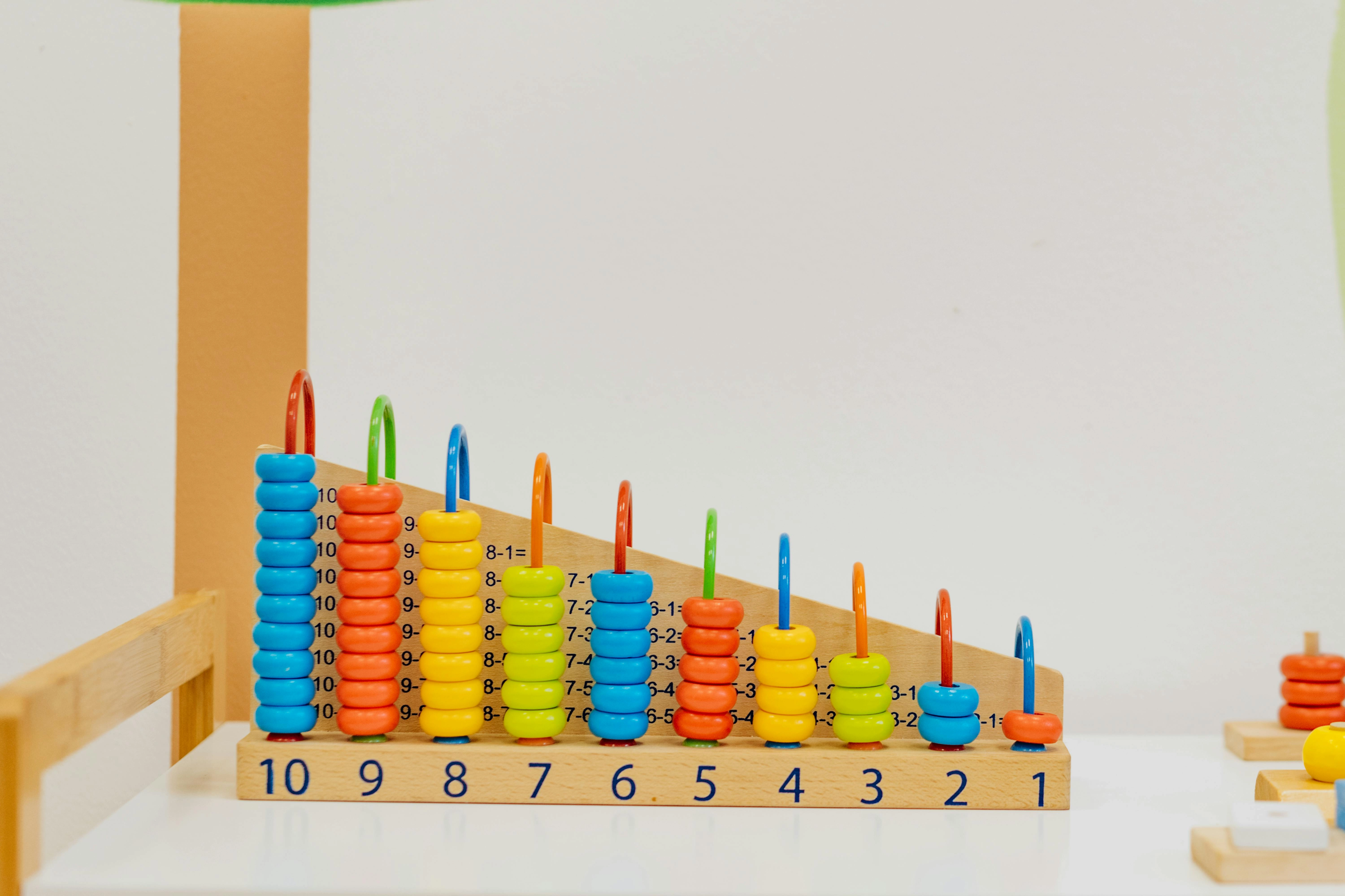 Common Abacus Calculation