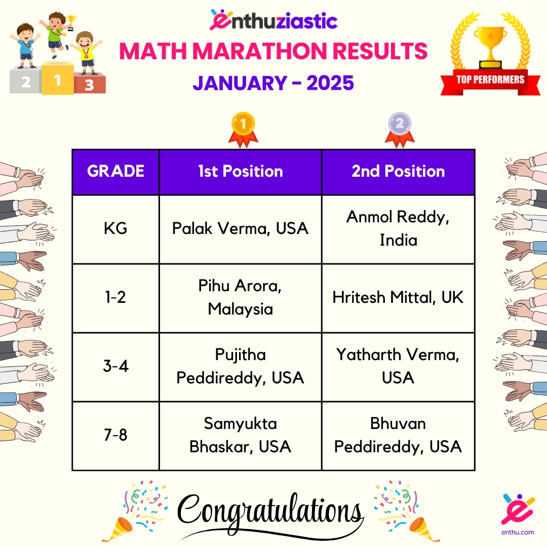 math olympiad 2025