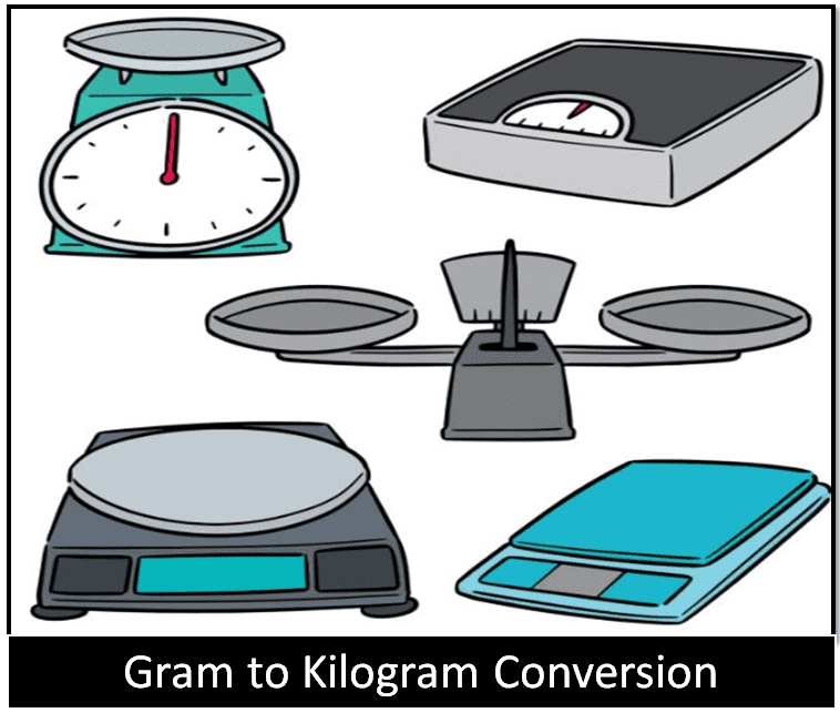 Gram to Kilogram Conversion Guide