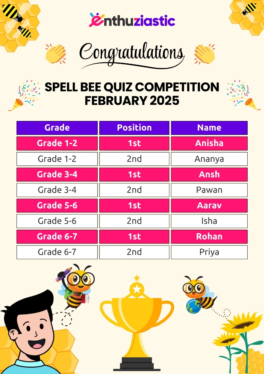 Spell Bee Winners