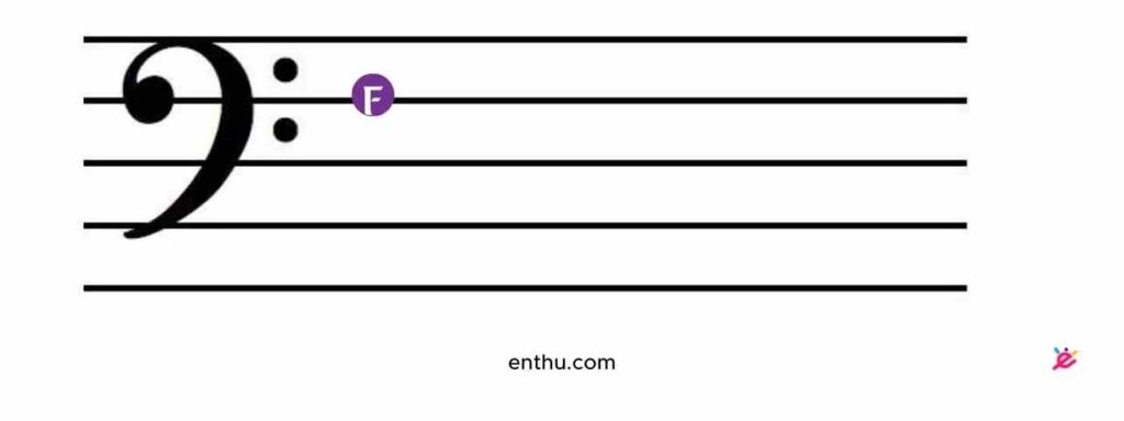 bass clef diagram