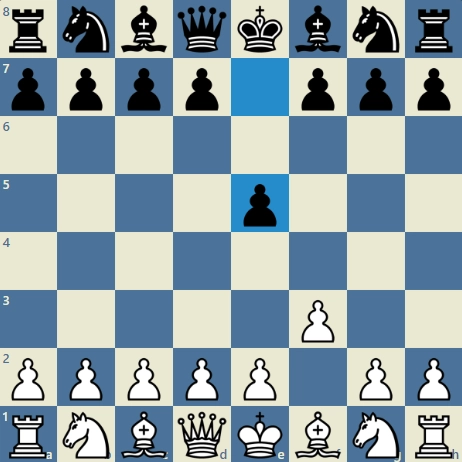 how to win chess in 4 moves