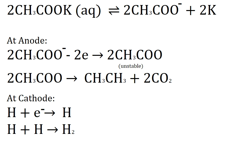 Kolbe electrolysis