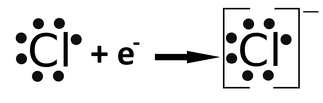 Lewis Structure of an Anion