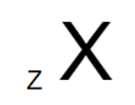 representation of atomic number